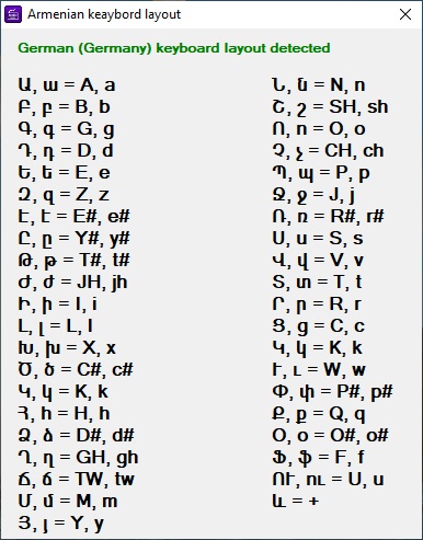 Transliter - Armeno Translit