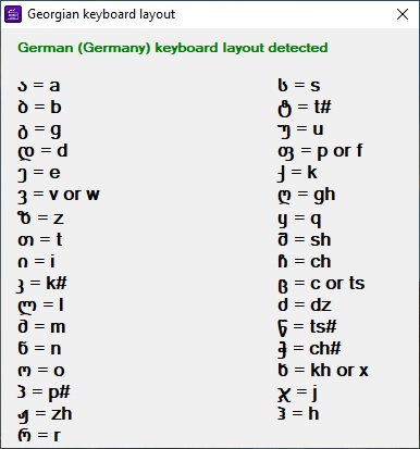 Transliter - Georgischer Translit