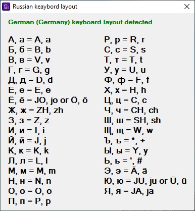 Transliter - Russischer Translit